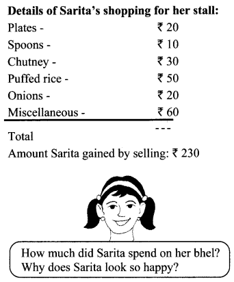 Maharashtra Board Class 6 Maths Solutions Chapter 13 Profit-Loss Practice Set 31 2