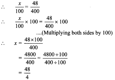 Maharashtra Board Class 6 Maths Solutions Chapter 13 Profit-Loss Practice Set 33 1