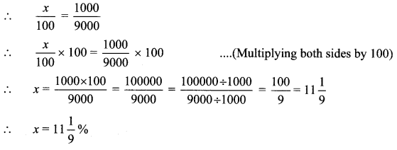 Maharashtra Board Class 6 Maths Solutions Chapter 13 Profit-Loss Practice Set 34 5