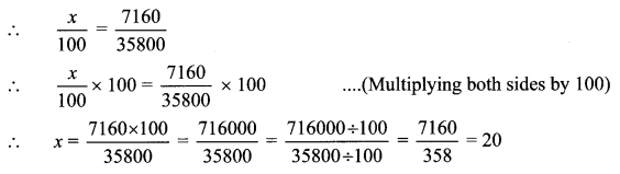 Maharashtra Board Class 6 Maths Solutions Chapter 13 Profit-Loss Practice Set 34 6