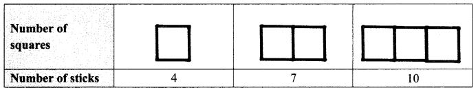 Maharashtra Board Class 6 Maths Solutions Chapter 13 Profit-Loss Practice Set 34 7