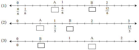 Maharashtra Board Class 6 Maths Solutions Chapter 4 Operations on Fractions Practice Set 11 1