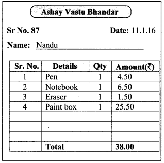 Maharashtra Board Class 6 Maths Solutions Chapter 5 Decimal Fractions Practice Set 14 16