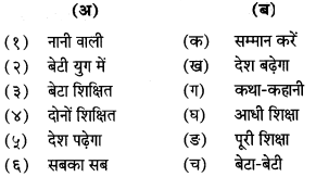 Maharashtra Board Class 7 Hindi Solutions Chapter 2 बेटी युग 3