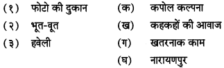 Maharashtra Board Class 7 Hindi Solutions Chapter 7 रहस्‍य 11