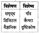 Maharashtra Board Class 7 Hindi Solutions Chapter 7 रहस्‍य 9