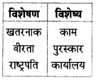 Maharashtra Board Class 7 Hindi Solutions Chapter 7 रहस्‍य 10