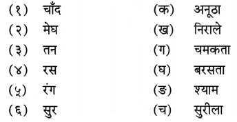 Maharashtra Board Class 7 Hindi Solutions Chapter 2 फूल और काँटे 12