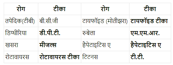 Maharashtra Board Class 7 Hindi Solutions Chapter 7 जहॉं चाह, वहाँ राह 5