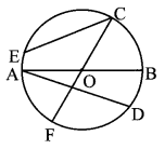 Maharashtra Board Class 7 Maths Solutions Chapter 11 Circle Practice Set 42 2