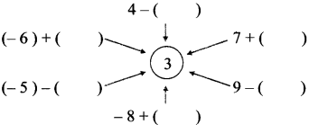 Maharashtra Board Class 7 Maths Solutions Chapter 2 Multiplication and Division of Integers Practice Set 8 1