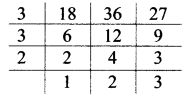 Maharashtra Board Class 7 Maths Solutions Chapter 3 HCF and LCM Practice Set 13 10