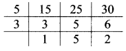 Maharashtra Board Class 7 Maths Solutions Chapter 3 HCF and LCM Practice Set 14 2