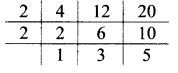 Maharashtra Board Class 7 Maths Solutions Chapter 3 HCF and LCM Practice Set 14 4