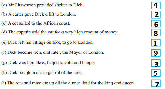 Maharashtra Board Class 8 English Solutions Chapter 1.2 Dick Whittington and his Cat 2