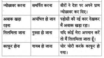 Maharashtra Board Class 8 Hindi Solutions Chapter 6 अंधायुग 10