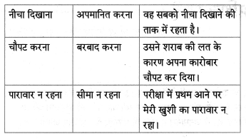 Maharashtra Board Class 8 Hindi Solutions Chapter 6 अंधायुग 11