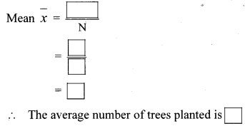 Maharashtra Board Class 8 Maths Solutions Chapter 11 Statistics Practice Set 11.1 1