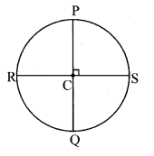 Maharashtra Board Class 8 Maths Solutions Chapter 17 Circle Chord and Arc Practice Set 17.2 1