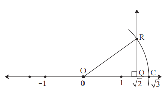 Maharashtra Board Class 8 Maths Solutions Chapter 1 Rational and Irrational Numbers Practice Set 1.4 1