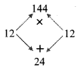 Maharashtra Board Class 8 Maths Solutions Chapter 6 Factorisation of Algebraic Expressions Practice Set 6.1 3