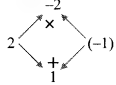 Maharashtra Board Class 8 Maths Solutions Chapter 6 Factorisation of Algebraic Expressions Practice Set 6.1 4