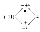 Maharashtra Board Class 8 Maths Solutions Chapter 6 Factorisation of Algebraic Expressions Practice Set 6.1 6