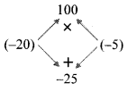 Maharashtra Board Class 8 Maths Solutions Chapter 6 Factorisation of Algebraic Expressions Practice Set 6.1 8