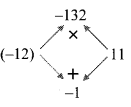 Maharashtra Board Class 8 Maths Solutions Chapter 6 Factorisation of Algebraic Expressions Practice Set 6.1 12