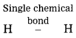 Maharashtra Board Class 8 Science Solutions Chapter 6 Composition of Matter 23